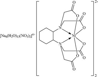 [Contents scheme]