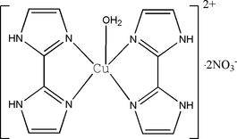[Contents scheme]