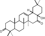 [Contents scheme]