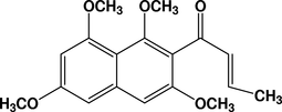 [Contents scheme]