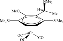 [Contents scheme]
