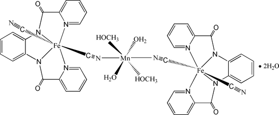 [Contents scheme]