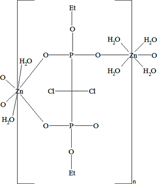 [Contents scheme]