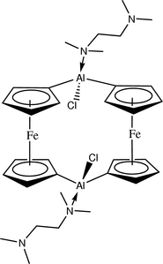 [Contents scheme]