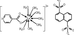 [Contents scheme]
