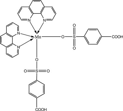 [Contents scheme]