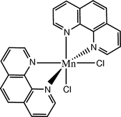 [Contents scheme]