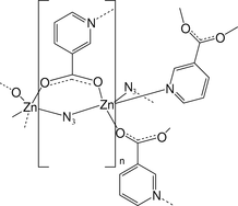 [Contents scheme]