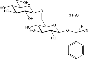 [Contents scheme]
