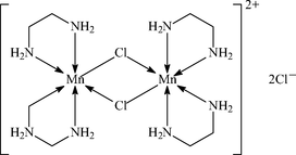 [Contents scheme]