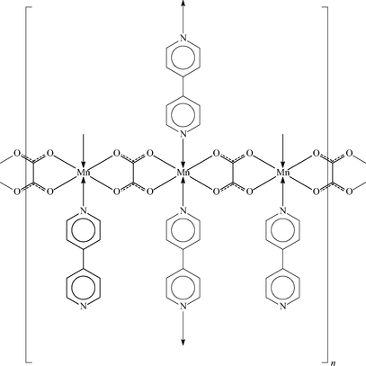 [Contents scheme]