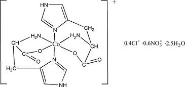 [Contents scheme]