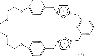 [Contents scheme]