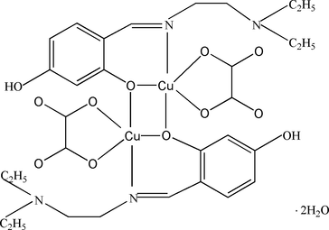 [Contents scheme]