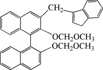 [Contents scheme]