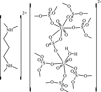 [Contents scheme]