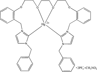 [Contents scheme]