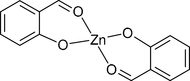 [Contents scheme]