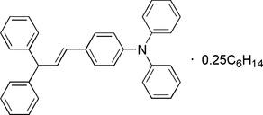 [Contents scheme]