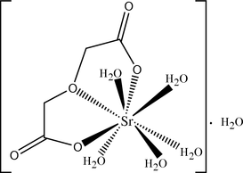 [Contents scheme]