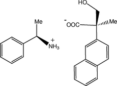 [Contents scheme]