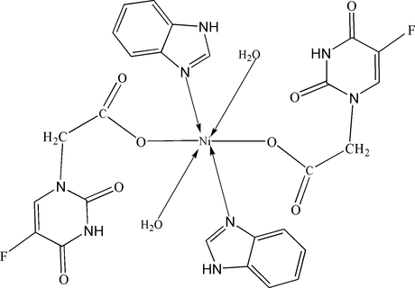 [Contents scheme]