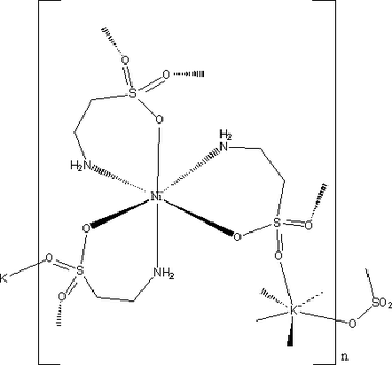 [Contents scheme]