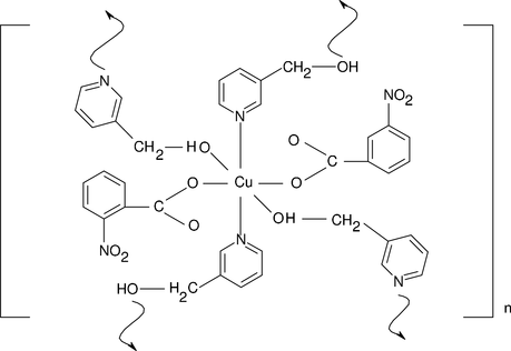[Contents scheme]