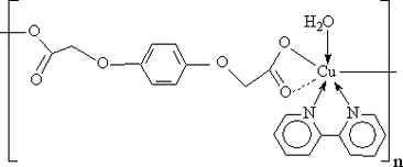 [Contents scheme]