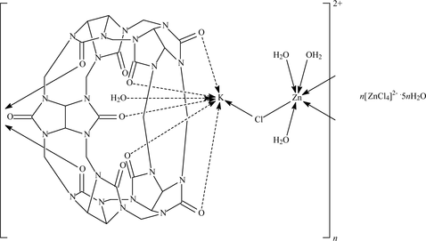 [Contents scheme]