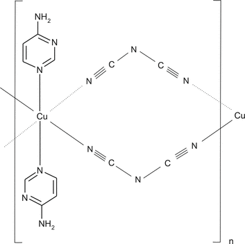 [Contents scheme]