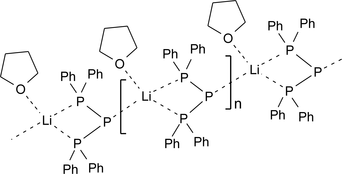 [Contents scheme]