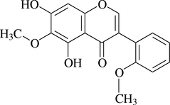 [Contents scheme]