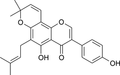 [Contents scheme]