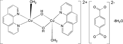 [Contents scheme]