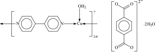 [Contents scheme]