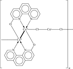 [Contents scheme]