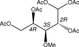 [Contents scheme]