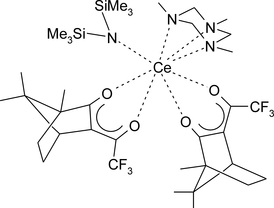 [Contents scheme]