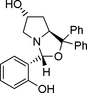 [Contents scheme]