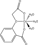 [Contents scheme]