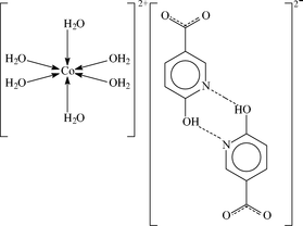[Contents scheme]