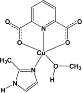 [Contents scheme]