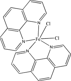 [Contents scheme]