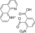 [Contents scheme]
