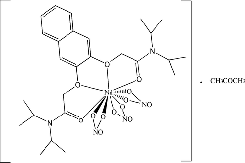 [Contents scheme]