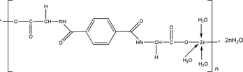 [Contents scheme]