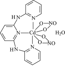 [Contents scheme]