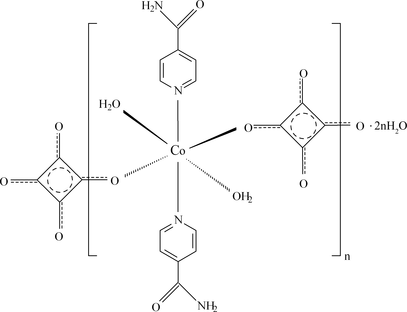 [Contents scheme]