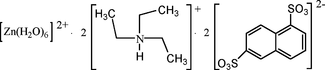 [Contents scheme]